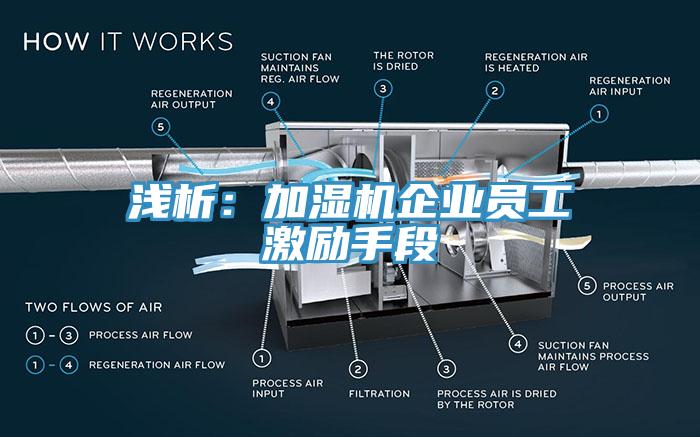 淺析：加濕機企業員工激勵手段