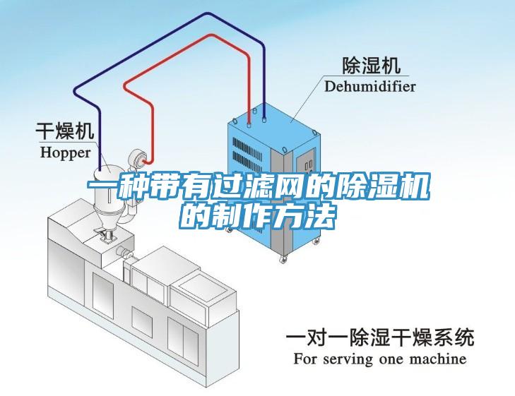 一種帶有過濾網的除濕機的制作方法