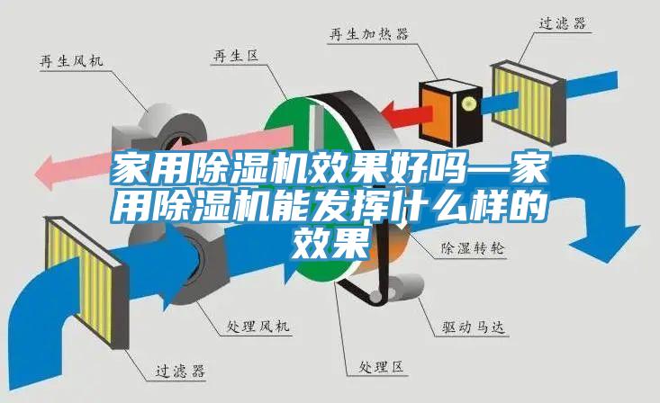 家用除濕機效果好嗎—家用除濕機能發揮什么樣的效果