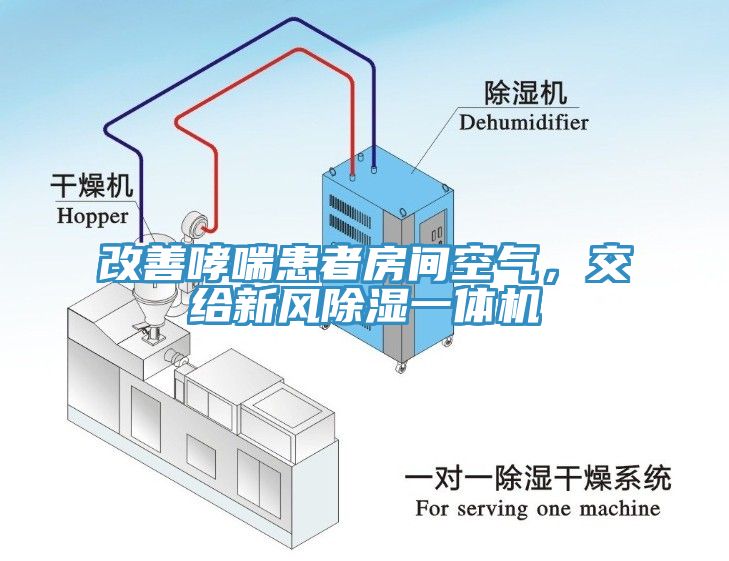 改善哮喘患者房間空氣，交給新風(fēng)除濕一體機(jī)