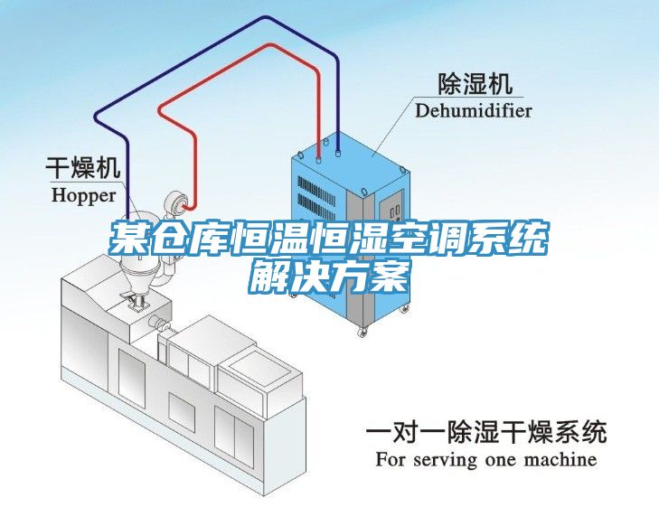 某倉庫恒溫恒濕空調系統解決方案