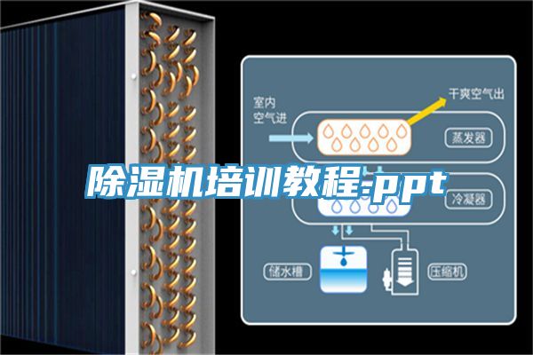 除濕機培訓教程.ppt