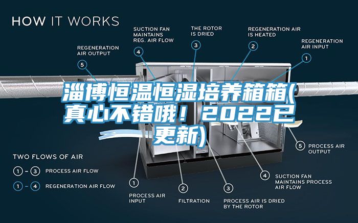 淄博恒溫恒濕培養(yǎng)箱箱(真心不錯哦！2022已更新)